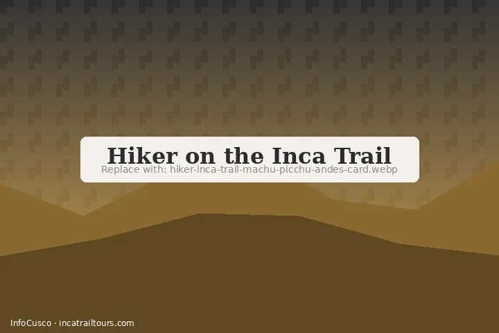 Hiker on Inca Trail with Machu Picchu in the distance