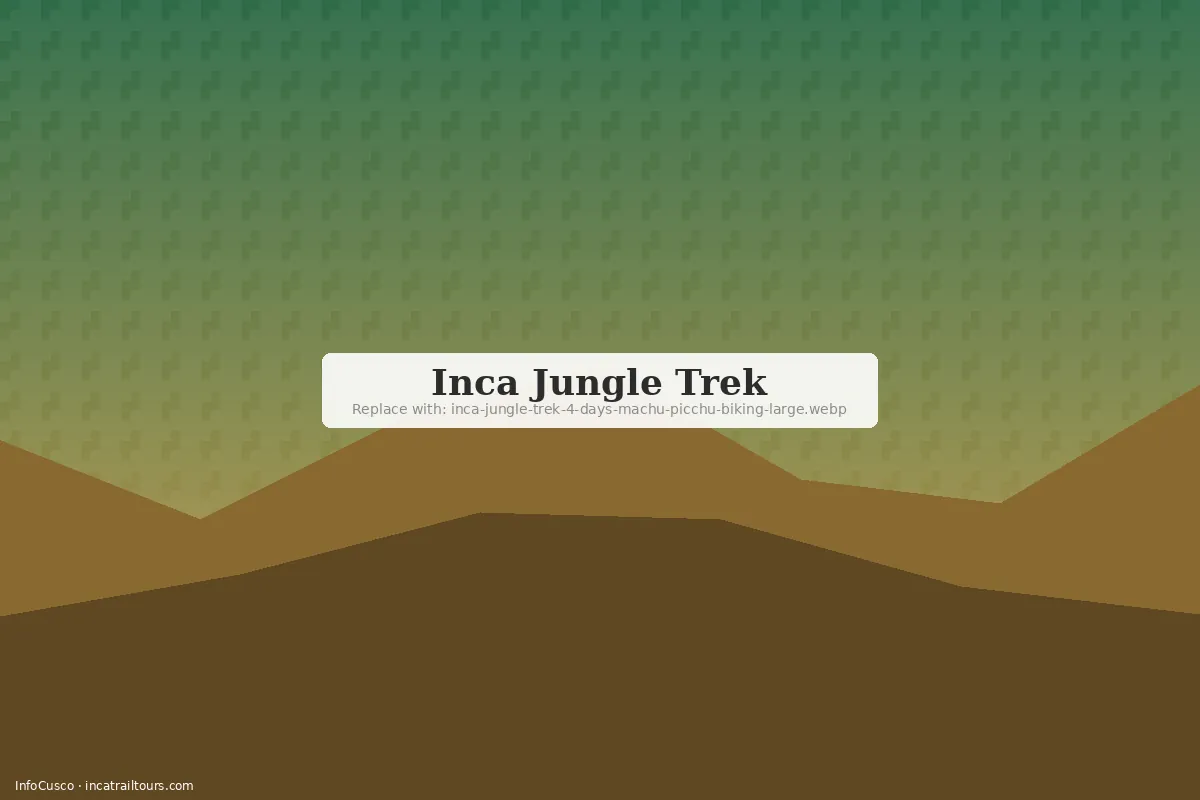 Inca Jungle Trek 4 Days 3 Nights